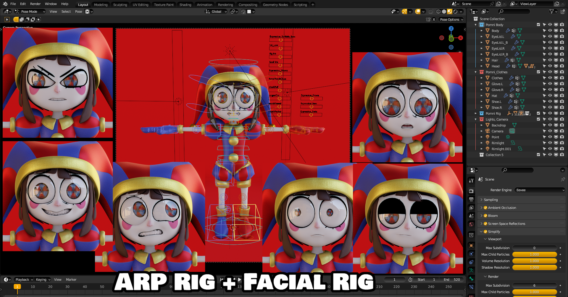 Open3DLab • Pomni Blender Rig