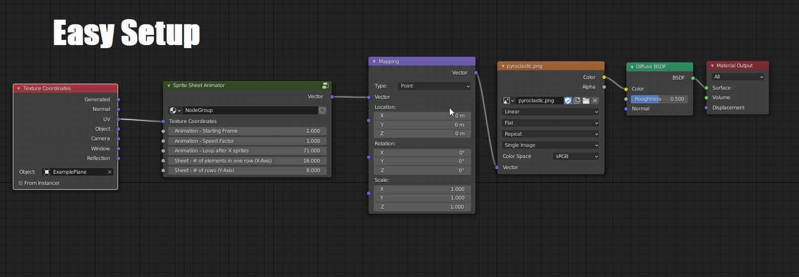 Open3DLab • Blender - Node Based Sprite Sheet Animation