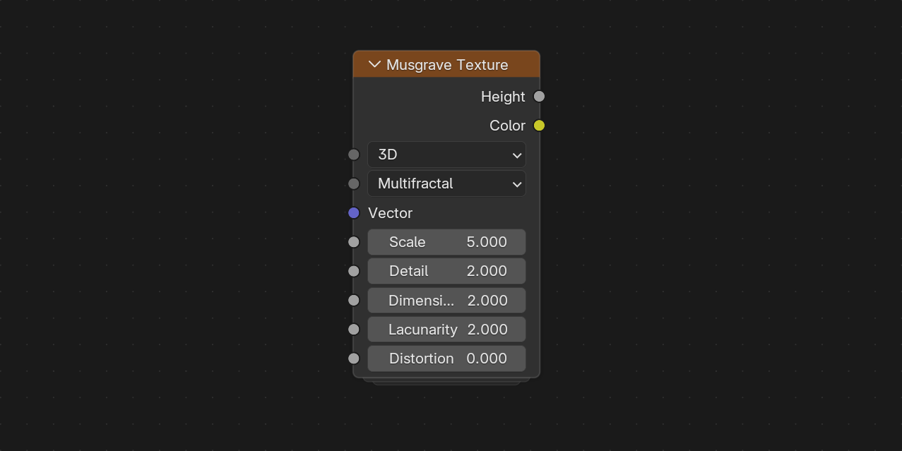 Open3DLab • Musgrave Texture for Blender 5.0