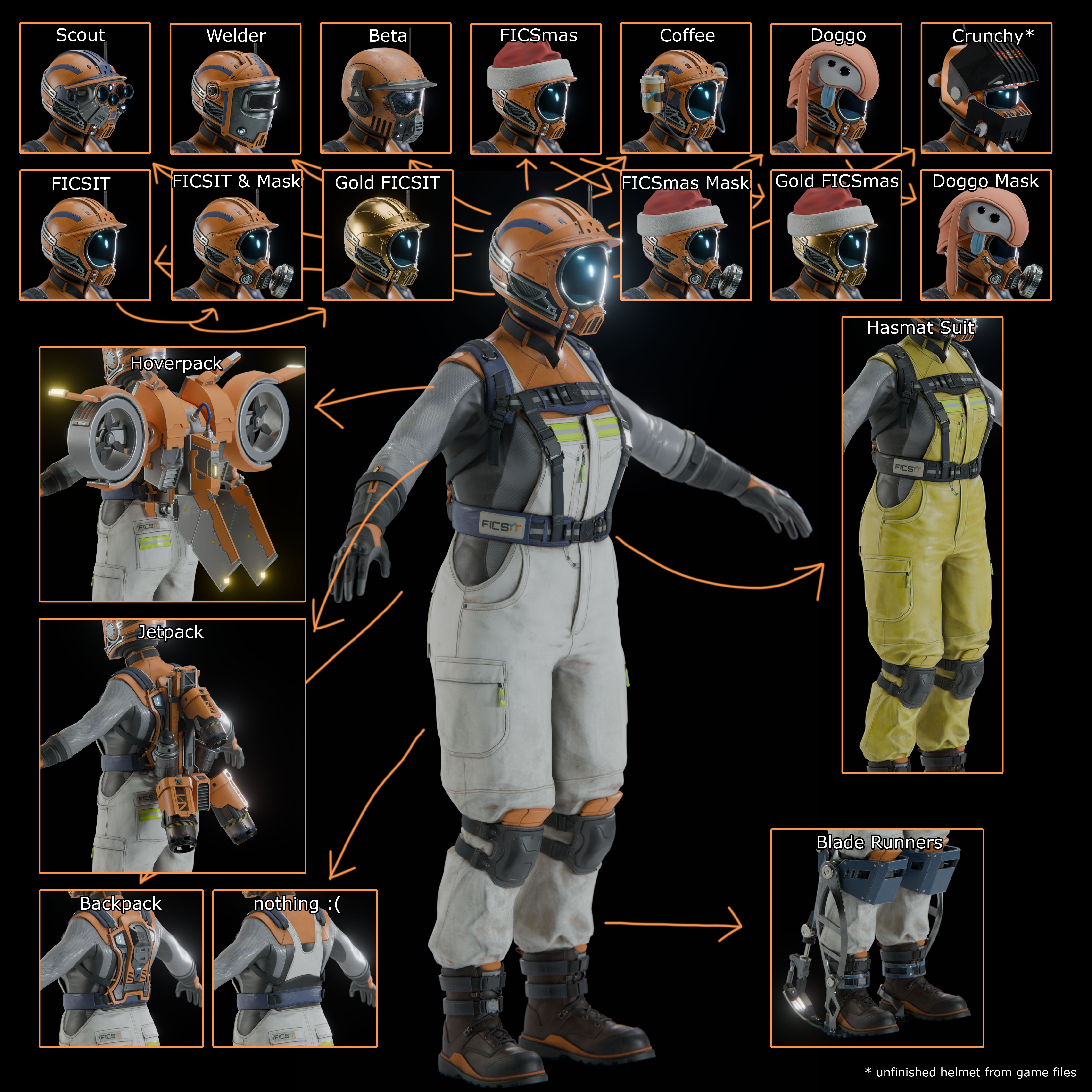 Open3DLab • Pioneer - Satisfactory